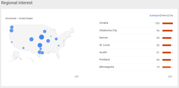 Google Trends   Web Search interest  Concrete   United States  Jan 2011   Jan 2015